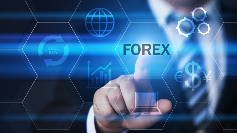 Top Forex Risk Management Tips | Forex Trading